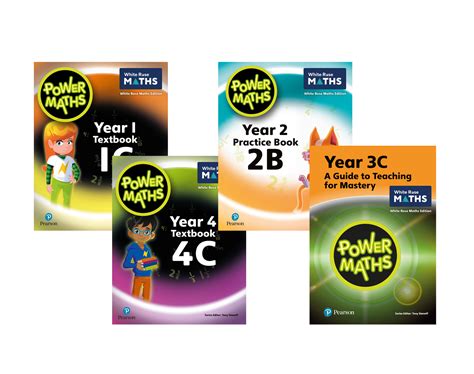 Image result for Power Basics Math