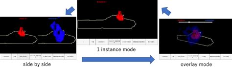 Image result for Extend Mode Display