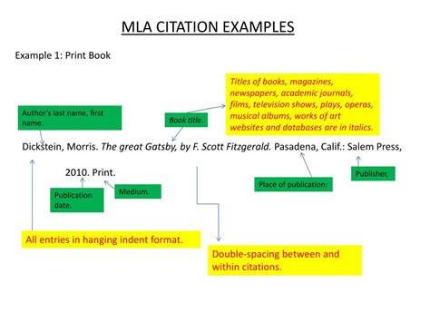 PPT - MLA CITATION EXAMPLES PowerPoint Presentation, free download - ID:2730133