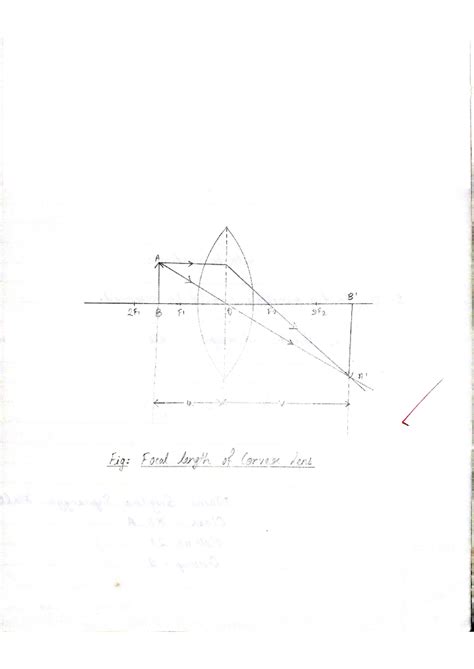 Convex Lens-1: Ray Optics Focal Length Experiment Notes - Studocu