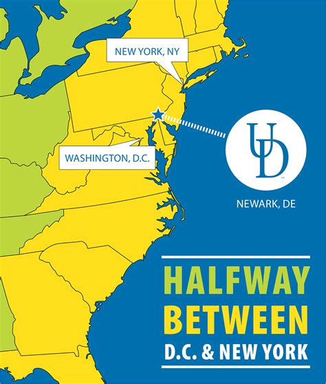 Facts & Figures | University of Delaware