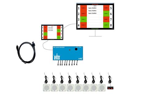 Buy HPC 8- User Quiz Game Buzzer System with 25 ft Wires and Windows ...