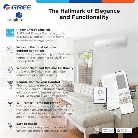 Gree Sapphire Single Zone 12966-BTU 27 SEER Ductless Mini Split Air ...