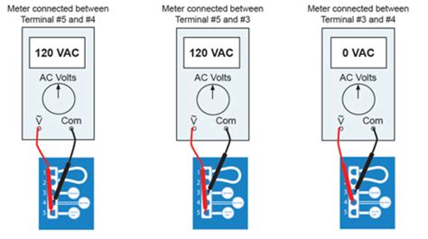 Image result for How to Check Motor Module ECM 3.0
