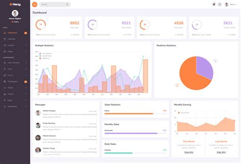 Hexzy - Responsive Admin Dashboard Template