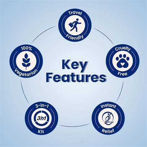 Buy Ayurvedic Ortho Pain relief balm, oil & tablets for joint Pain ...