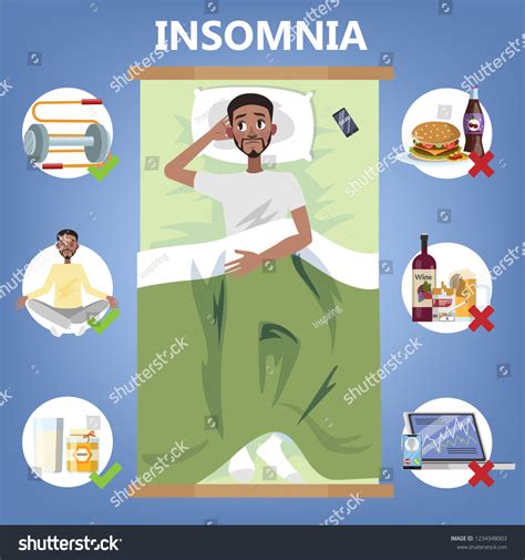 Sleep Routine 的图像结果