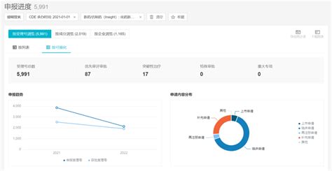 InsightTrack Reviews 的图像结果