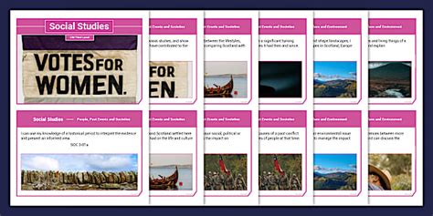 CfE Third Level Social Studies Experiences and Outcomes Display Posters