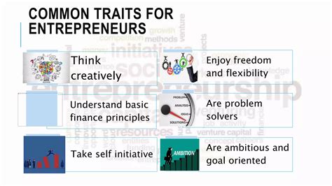 Entrepreneurship Ppt Background 的图像结果