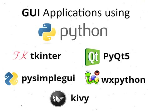 Image result for Apps GUI Sample