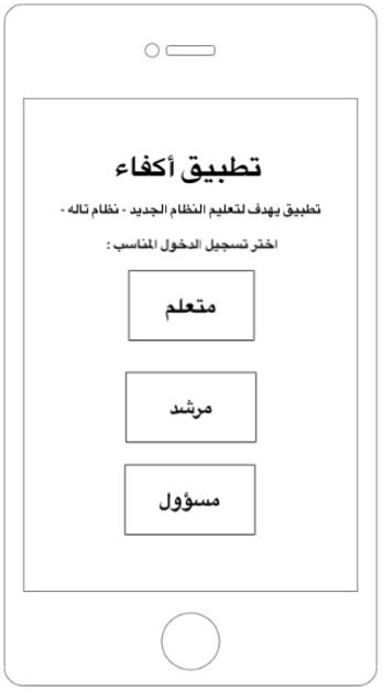 Image result for Application Main Screen
