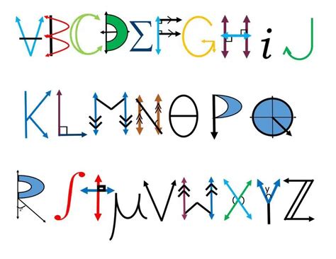 Image result for Math Abstract Counting Alphabet