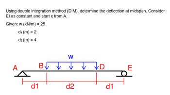 Image result for Dim Double Integration Method