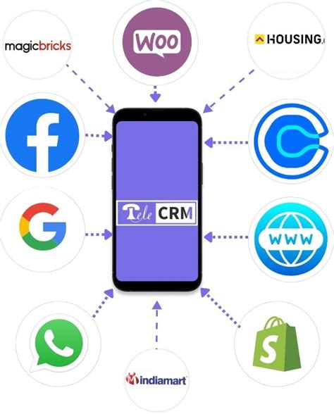 TeleCRM - The Best Tele-calling, Sales CRM and Automation App