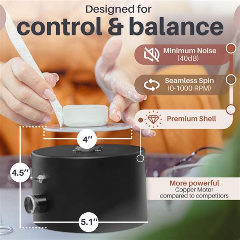 Process Circle Pottel 的图像结果