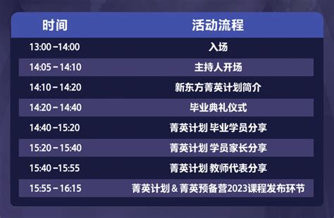 新东方第四届ORZ留学菁英汇盛典在上海举办