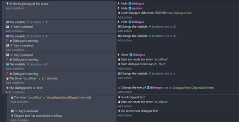 Image result for Gdevelop Dialogue
