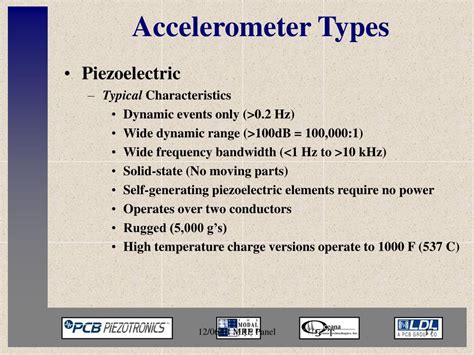 Image result for Types of Accelerometer Sensor