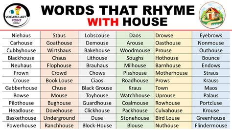 What Words Rhyme With Family at Malik Keck blog