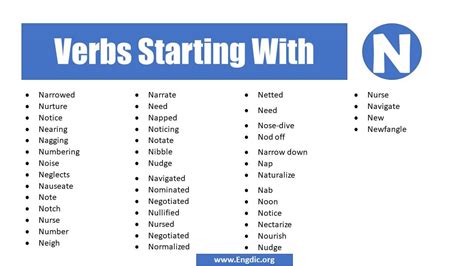 140 Verbs Starting with N (Complete List) - EngDic