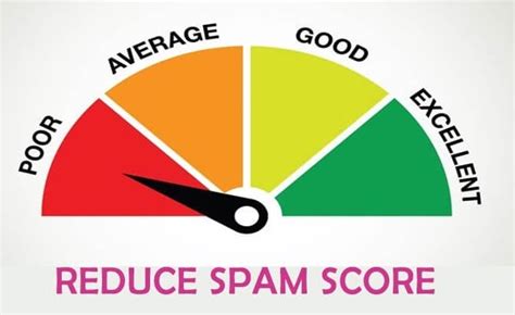 HOW DO I IMPROVE GOOGLE SEARCH QUORIES FOR HIGH SPAM SCORE WEBSITE?