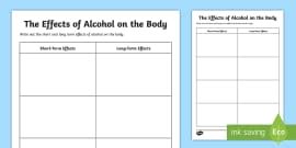 The Effects of Alcohol on the Body Worksheet (teacher made)