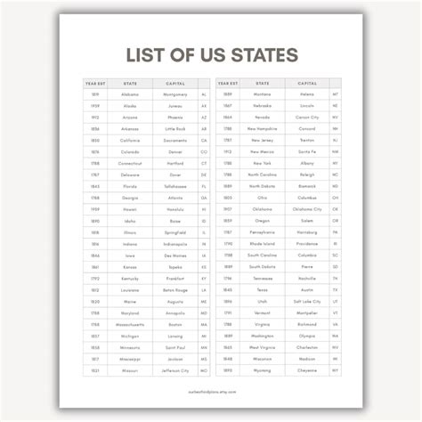 List of Us States by Square 的图像结果