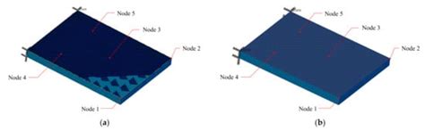 Research on Mechanical Properties of V-Type Folded Core Sandwich Structures