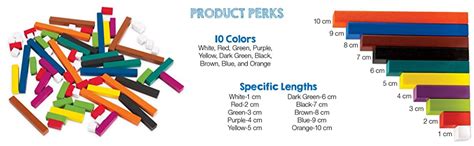 Buy Edulearnable Plastic Cuisenairre Rods (Fraction Rods) Individual ...