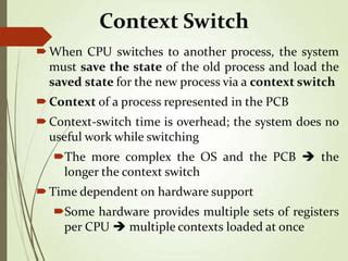 Process Management Computer 的图像结果