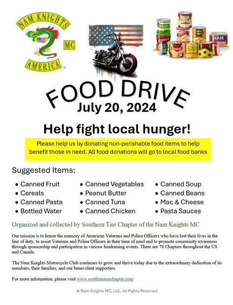 Southern Tier Chapter Food Drive, Walmart Oneonta - State Highway 23 ...