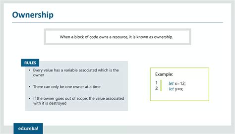Image result for Rust Programming Tutorial