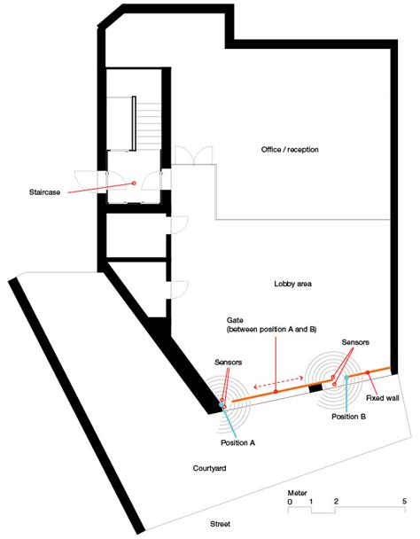 Image result for And Gate Layout