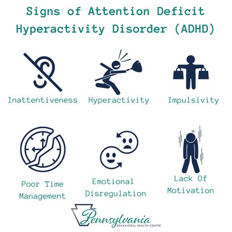 Rezultat imagine pentru Add Disorder