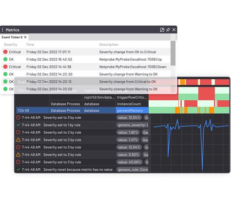 Image result for Open Telemetry Explained