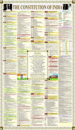 INDIAN CONSTITUTION WALL CHART Paper Print - Educational posters in ...