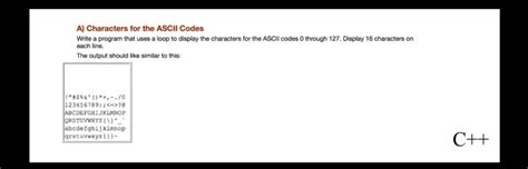Image result for Program CDisplay ASCII-Code