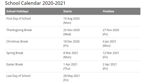 Duval County Public Schools 2021- 2022 District Calendar [PDF] | County ...