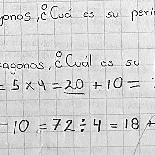 Image result for Inverse Linear Functions