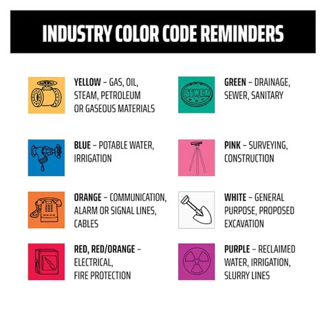 Krylon Industrial Mark-It 6-Pack Apwa Blue Water-based Marking Paint ...