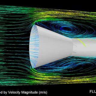 Image result for Path Line