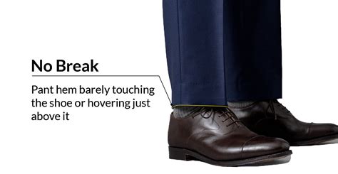 What is Pant Break? A Detailed Guide