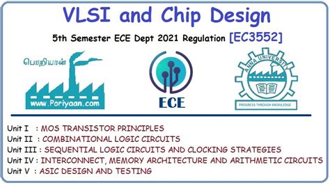 VLSI and Chip Design - EC3552 - 5th Semester - ECE Dept - 2021 ...