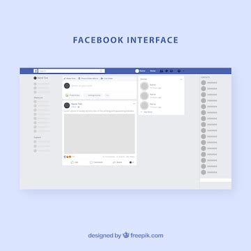 Image result for Facebook Loading Problems