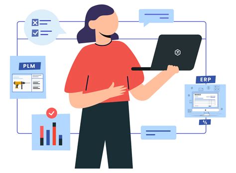 Image result for PLM ERP Integration