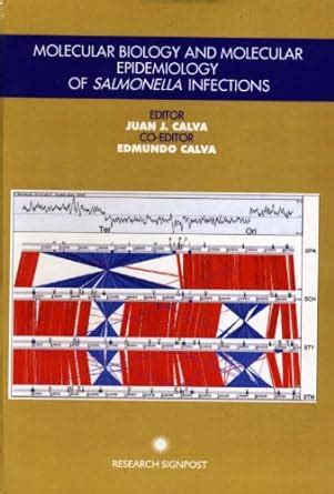 Molecular Biology and Molecular Epidemiology of Salmonella Infections ...