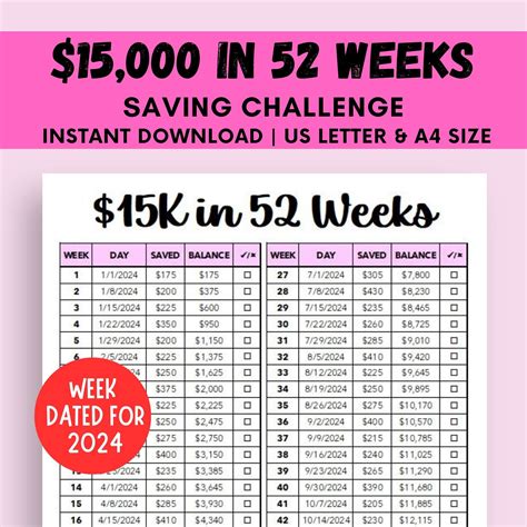 52 Week Saving Challenge Printable, 15K Saving Challenge, 1 Year ...