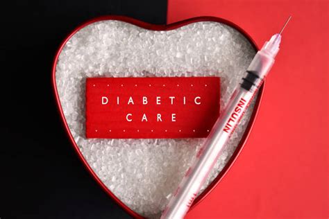 Diabetic Care - Testing & Monitoring