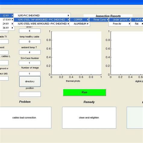 Image result for Problem Selection Chart